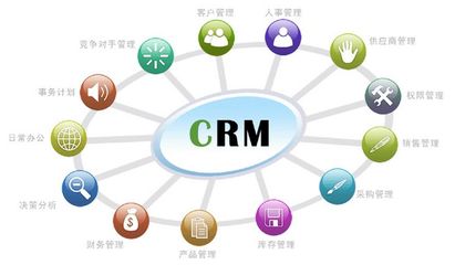 進(jìn)銷存,ERP,CRM和倉庫管理軟件的區(qū)別