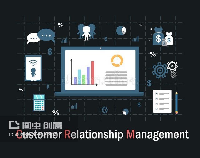 客戶關(guān)系管理Customer Relationship Management