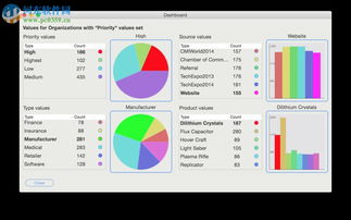 cocoacrm mac版 cocoacrm for mac 客戶關(guān)系管理軟件 下載 2.1 官方版 河?xùn)|軟件園