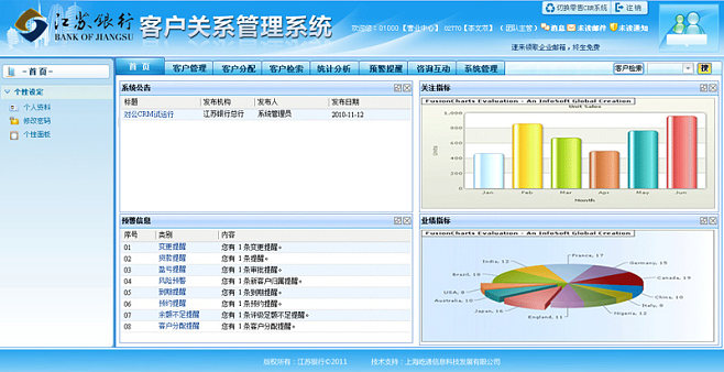 客戶關(guān)系管理系統(tǒng)