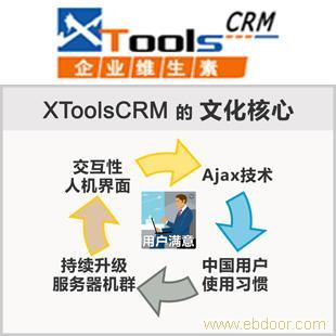 給長沙遠特信息技術公司的長沙沃力森租用型客戶關系管理軟件 留言_產品詢價_詢價留言