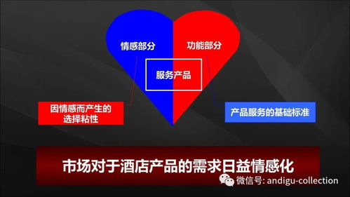 谷安迪 把被占便宜變成一種投資 客戶關系管理