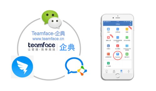 企業如何選型crm客戶關系管理系統