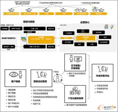 杭叉集團:打造&ldquo;工業互聯網+大數據+5G&rdquo;未來工廠