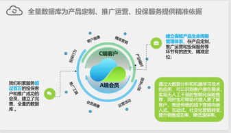 瞄準2.5萬億保險中介市場,他用s2a2c模式撼動傳統保險業金字塔
