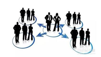 銷售員怎樣開發(fā)客戶