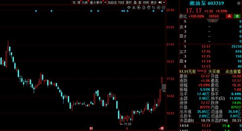 晚間公告精選 6月6日晚,歐菲光等20家公司發(fā)布重要公告
