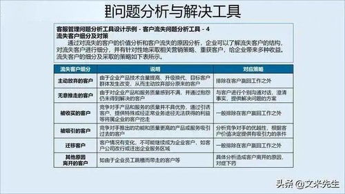 企業競爭不僅是產品競爭,更是服務的競爭,如何構建服務管理體系