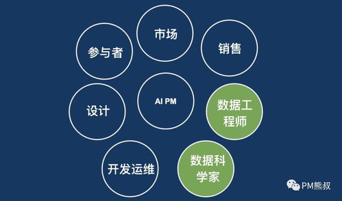 小黑盒客服怎么聯(lián)系 黑盒測試 csdn