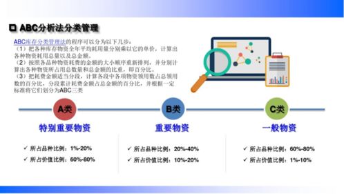 公司庫存周轉(zhuǎn)率ito改善的精益管理對策