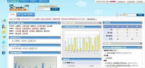 企業(yè)客戶關(guān)系管理軟件 ,石家莊盛世博達軟件公司