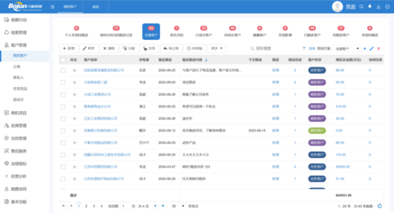 CRM系統架構:企業客戶關系管理的核心