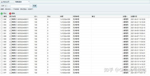 這款簡潔的開源客戶關系管理系統,真是好東西