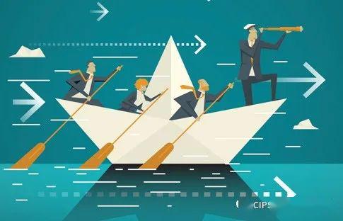 供應(yīng)鏈管理的六大核心管理模塊