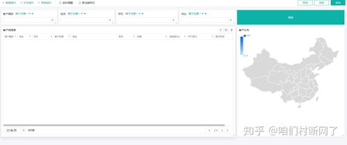 如何利用簡道云快速搭建一套基礎的客戶關系管理系統
