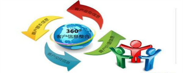 銷售管理專業中的客戶關系管理課程解析