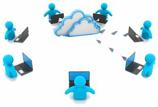 如何有效實施大客戶關系管理